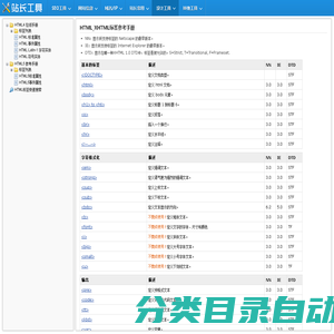 HTML参考手册