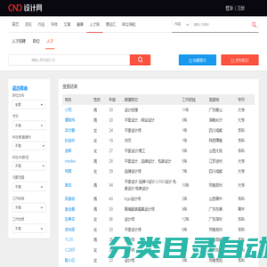 UserList - 设计人才网