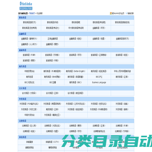 行业英语-英语网址导航 - 中国英语学习者最常使用的网址导航