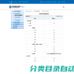 欢迎访问中国建设银行网站