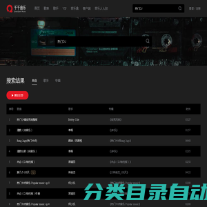 千千音乐-热门DJ