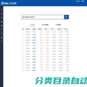 上市企业库_A股新三板美股港股_专业的股票财报数据库 - 前瞻上市企业库