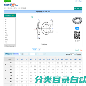 GB  7246 - 1987-波形弹簧垫圈- 易紧通