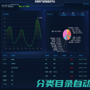 合肥凯纳特光电科技有限公司