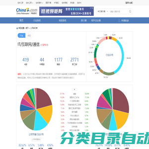公司排行榜 - 公司市值排名 - 公司注册资金排名 - 网站排行榜
