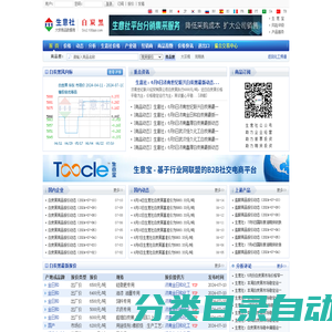 白炭黑产业网 - 白炭黑价格、白炭黑行情与白炭黑资讯服务平台 - 生意社白炭黑频道