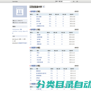 OpenJudge - 江苏省如皋中学 - RGZXNOIP - 首页