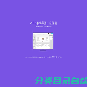 WPS|思维导图|流程图