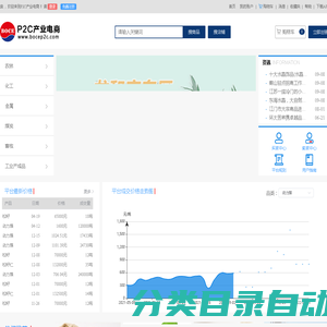P2C产业电商 - 大宗商品现货交易平台_现货交易中心_渤海商品交易所