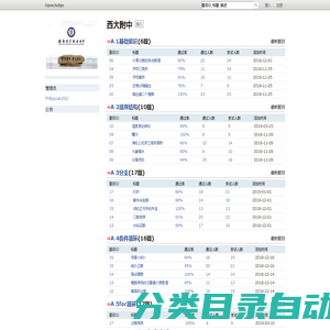 OpenJudge - 西大附中 - 首页